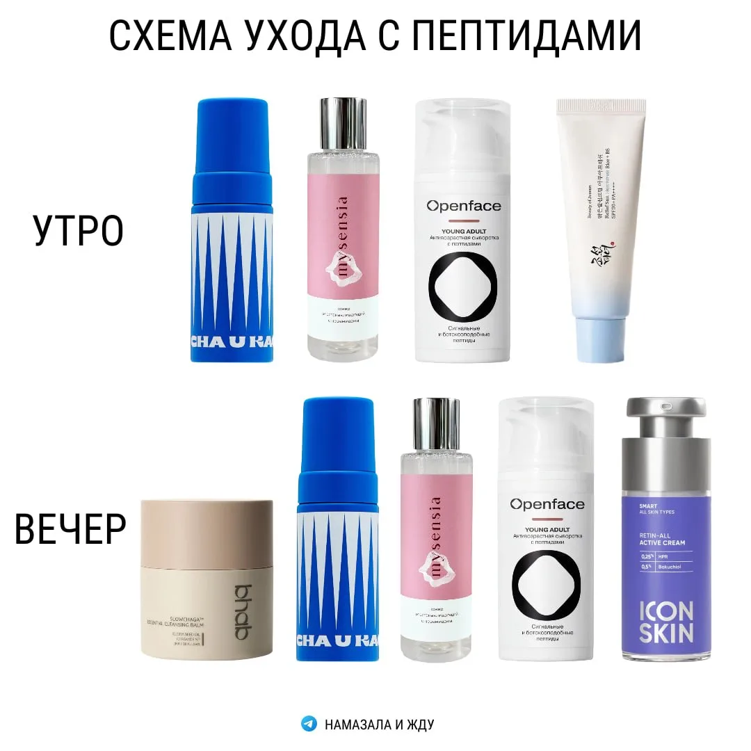 Схема ухода для себопрофицитной, возрастной кожи с пептидами и ретиноидами летом

В MAX просили схем