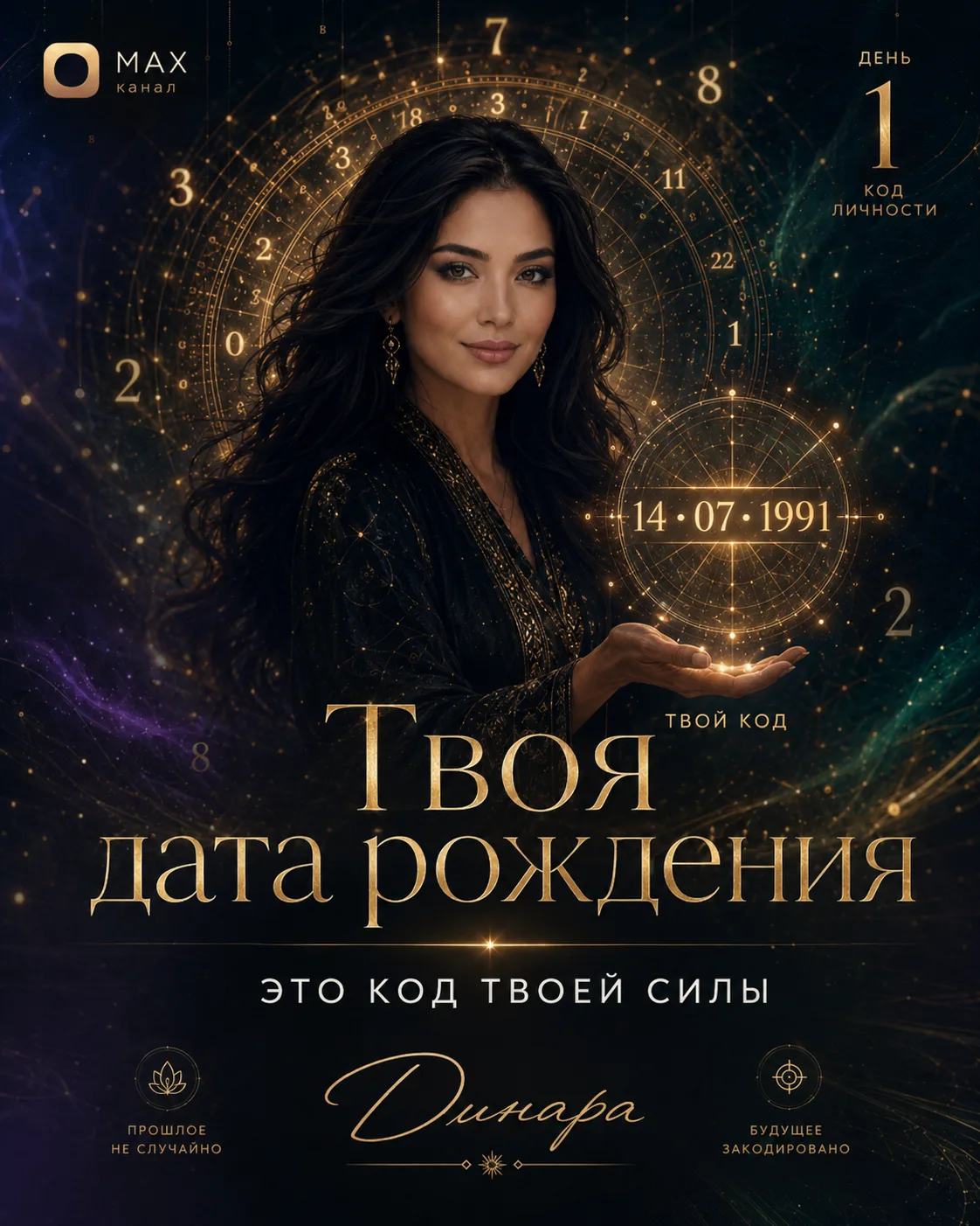 Твоя дата рождения — это не случайность.

В ней зашифрованы твои качества, внутренние ресурсы, сильн