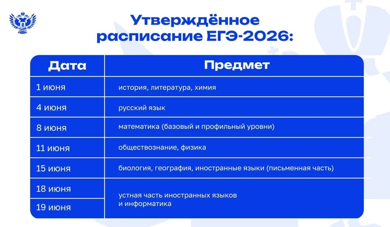 С 1 июня 2026 года стартует основной период государственной итоговой аттестации. Выпуск...