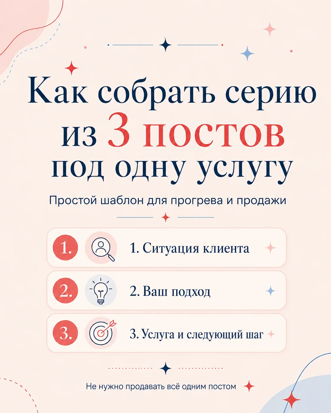 Как собрать серию из 3 постов под одну услугу