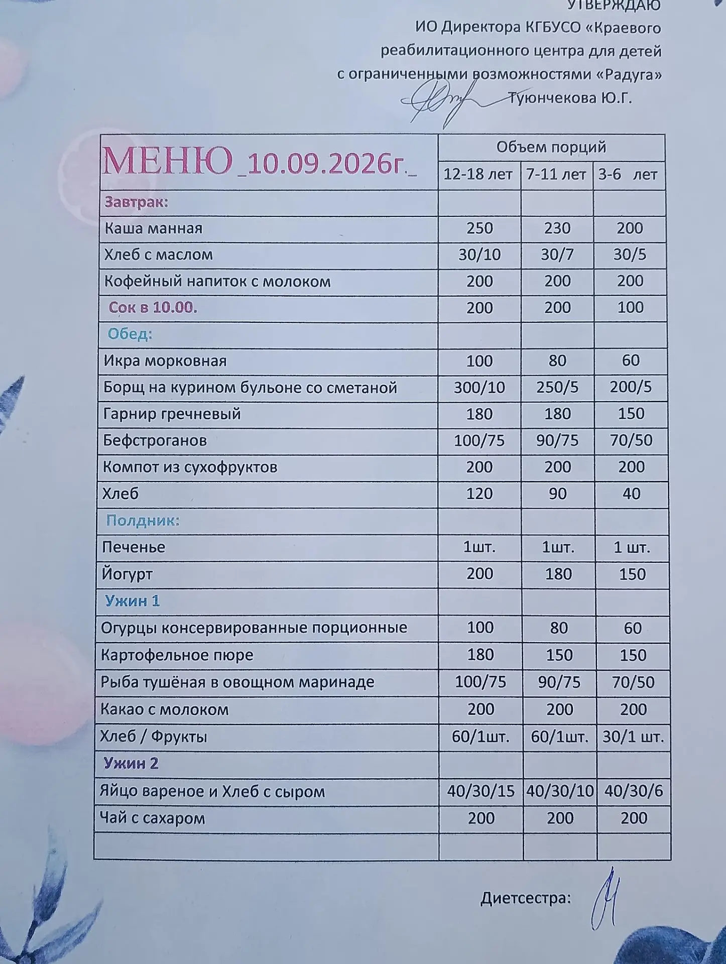 Наше классное меню 👍