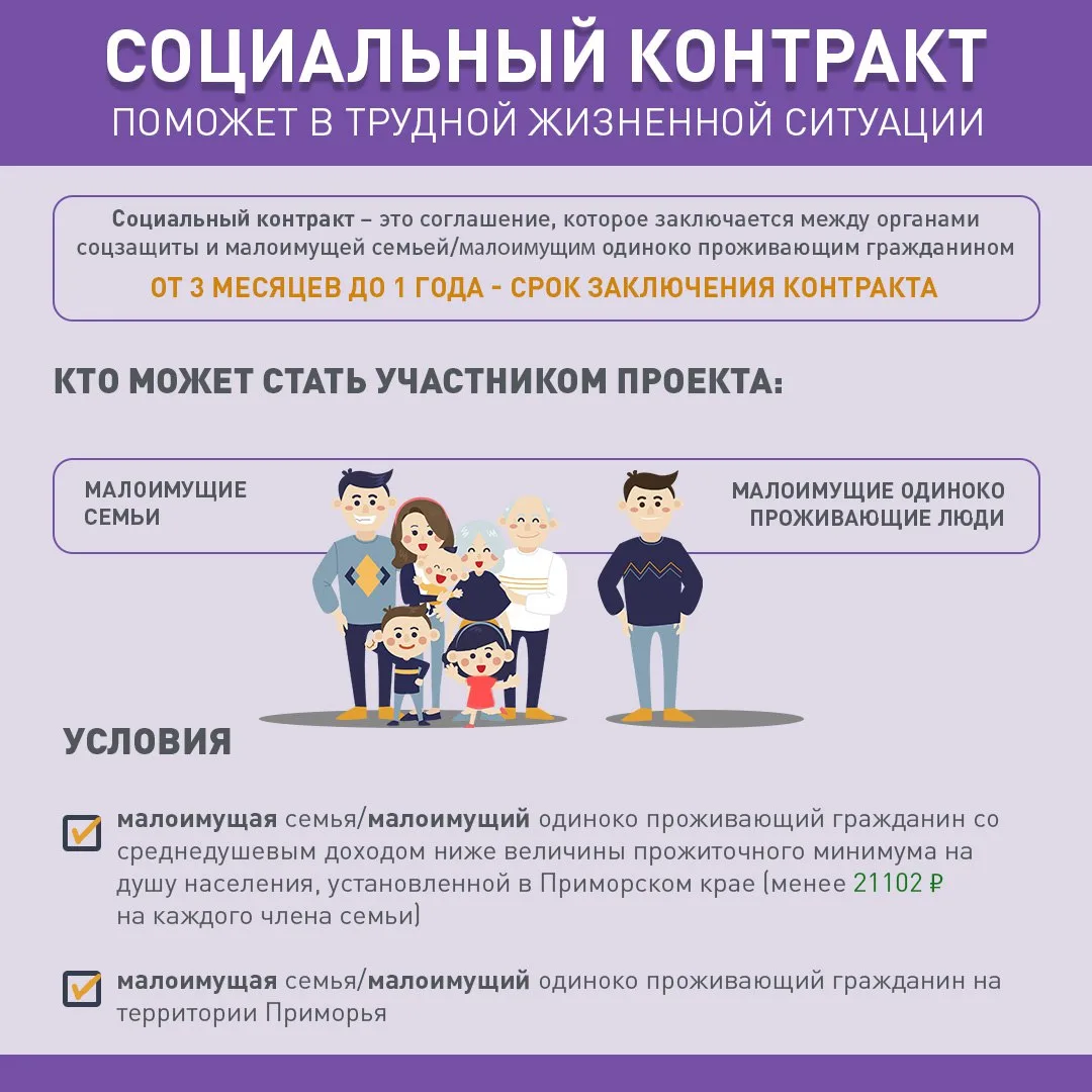 Сделай шаг к новой работе и стабильной жизни!  🗓 Соцконтракт – это поддержка для малоимущих семей и 