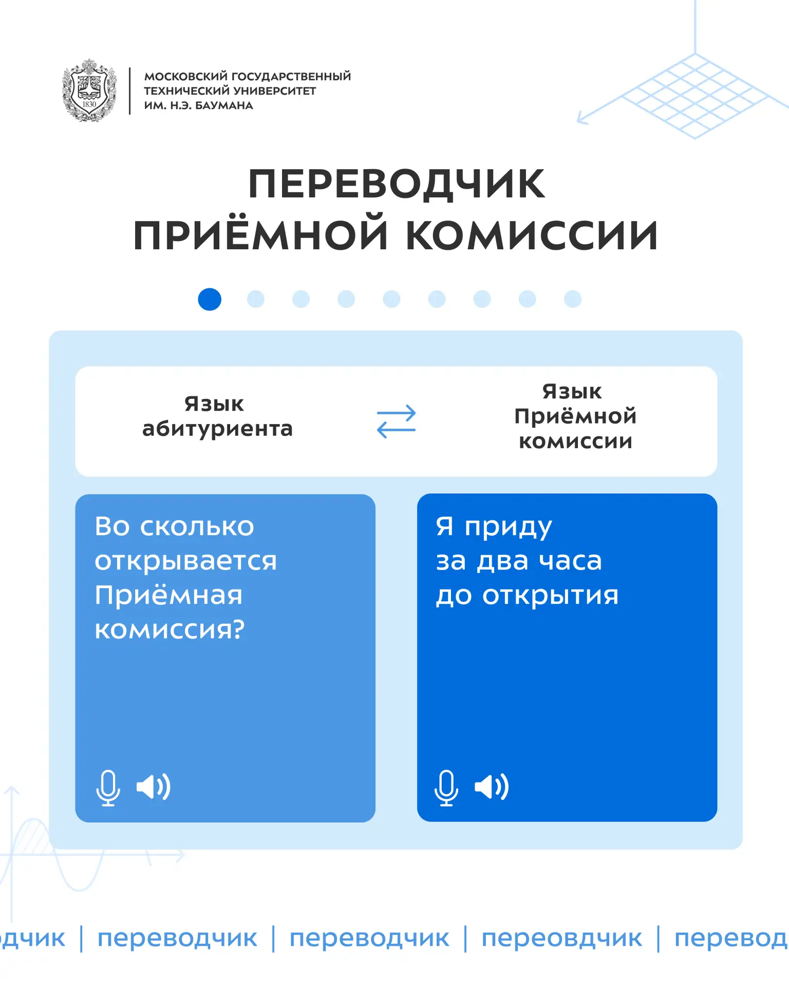 Переводим с абитуриентского на язык Приёмной комиссии 

🙃 понимаем с полуслова