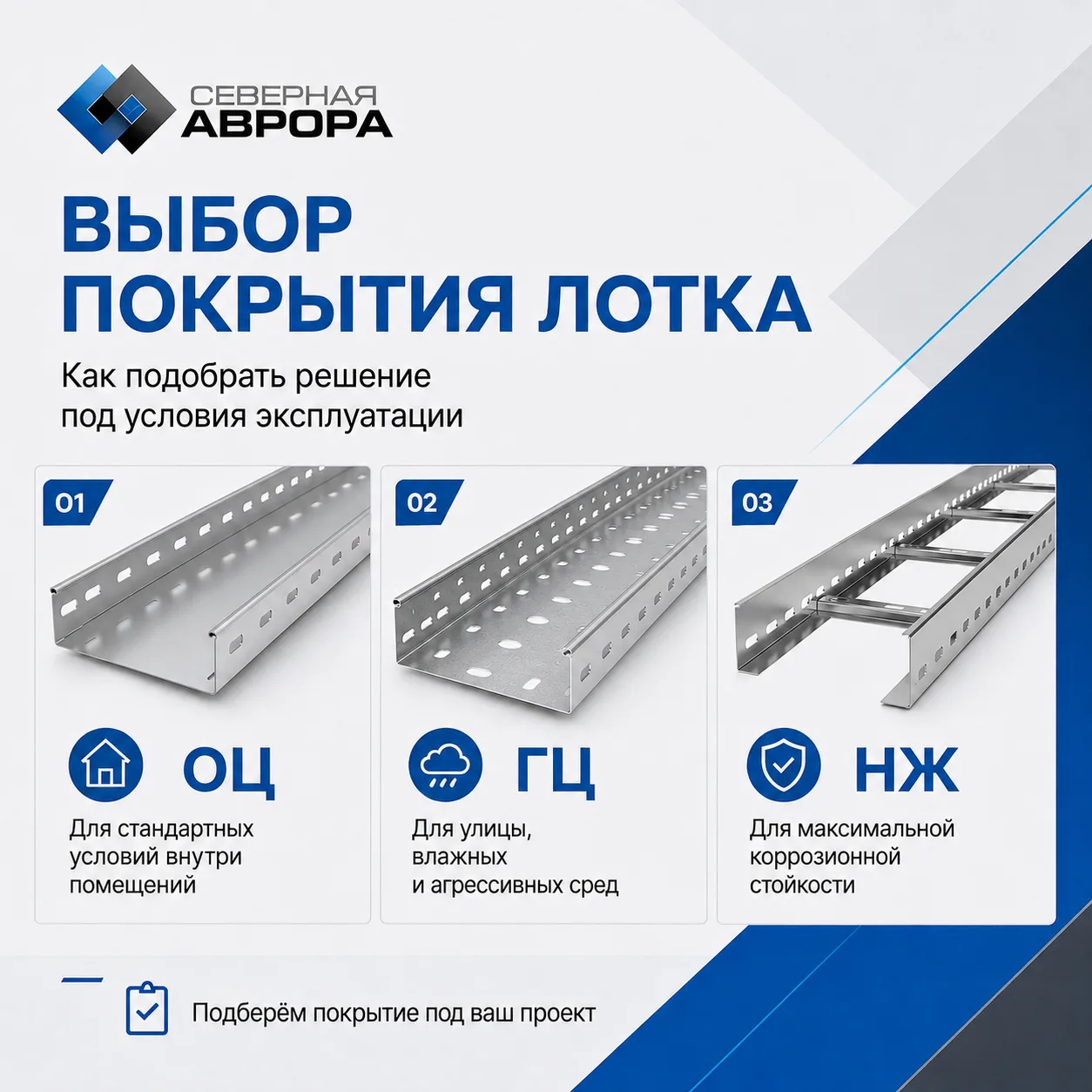 Какое покрытие выбрать, чтобы кабельная трасса не сгнила через 3 года?