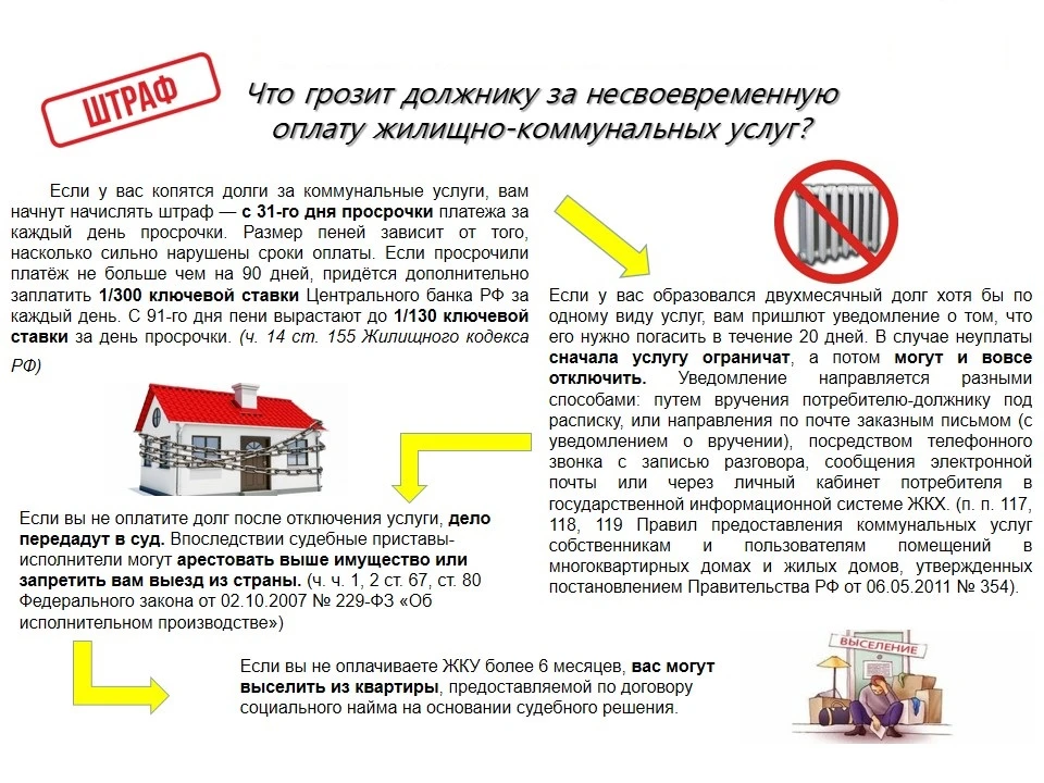 Источник информации: https://gradm.ru/news/news-archive/23564/?print=N