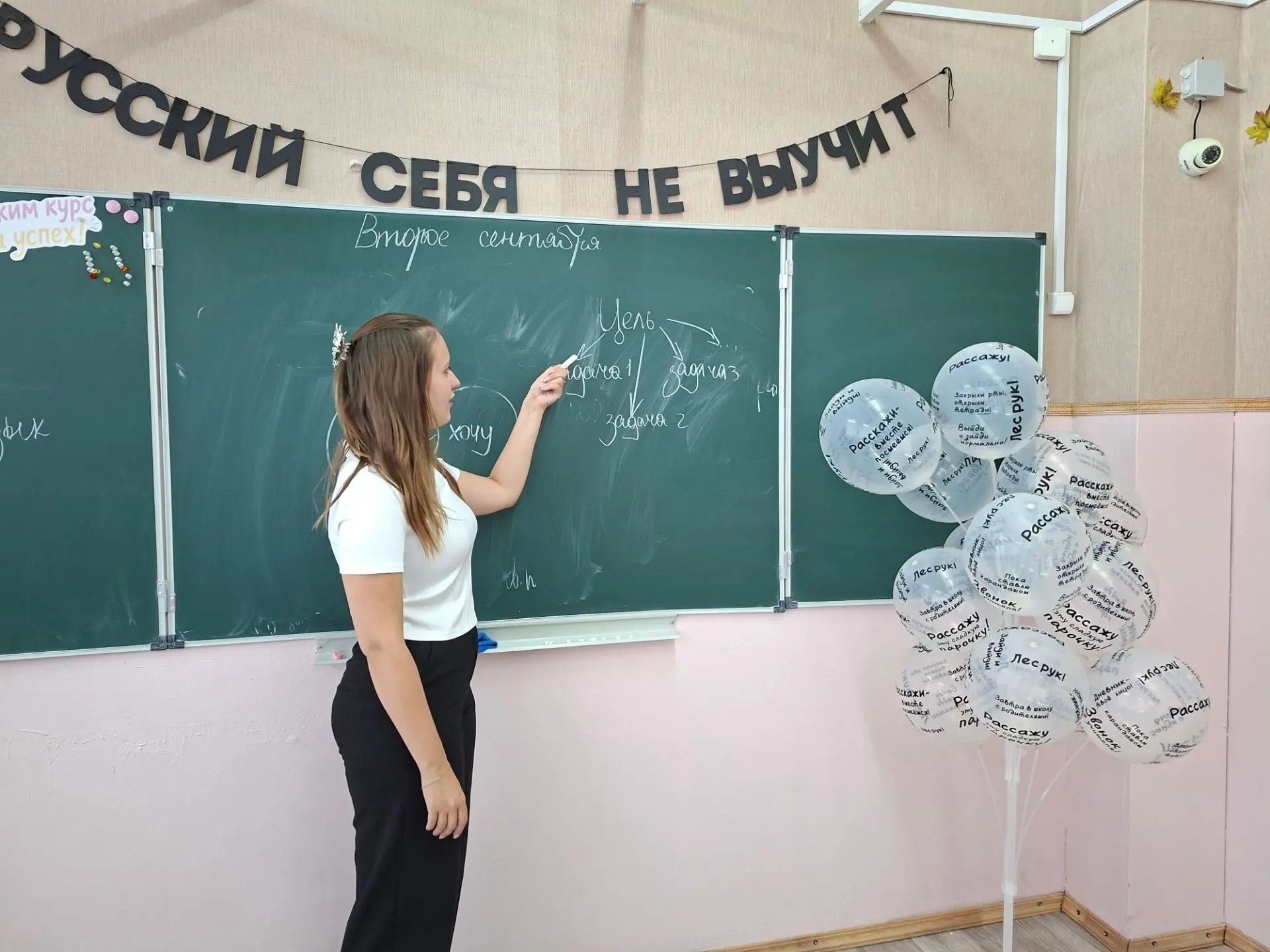 🎯  Твои возможности!