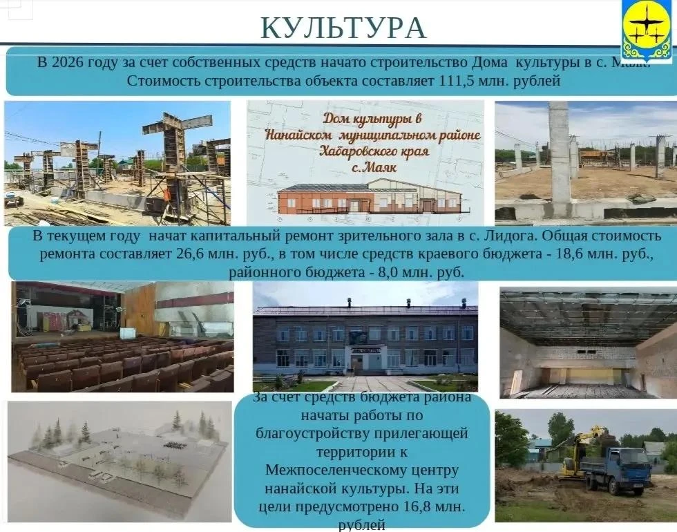 В текущем году на территории Нанайского муниципального района осуществляется реализация...