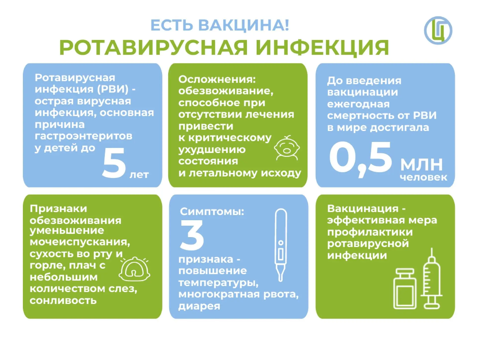 Роспотребнадзор в рамках Всероссийского челленджа по вакцинации, организованного в рамк...