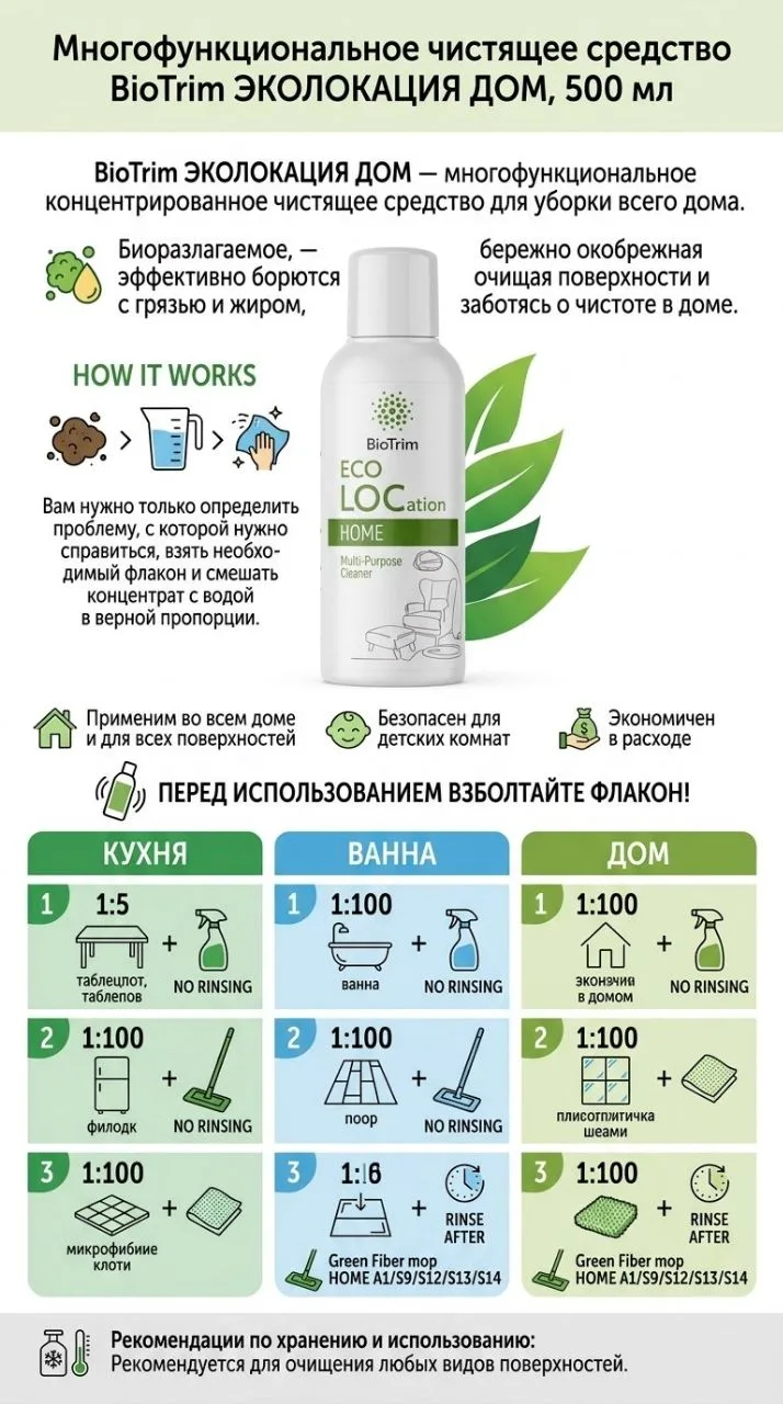 #эколокдом