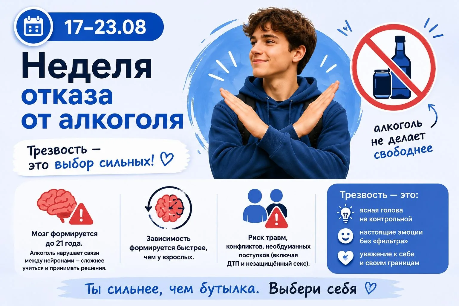 🏅 Трезвость — выбор чемпиона: спорт и алкоголь несовместимы! 🏅