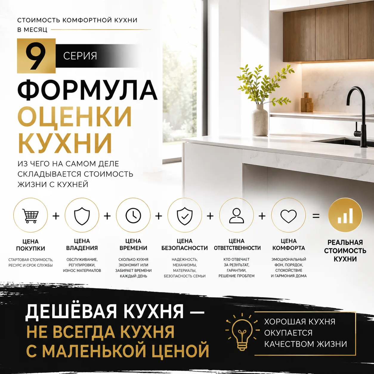 9. Формула оценки кухни