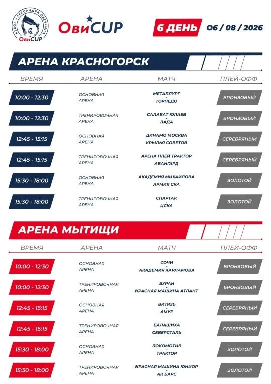 Время решающих матчей на «Кубке Овечкина»! ЦСКА и «Спартак» представят Москву в «Золото...