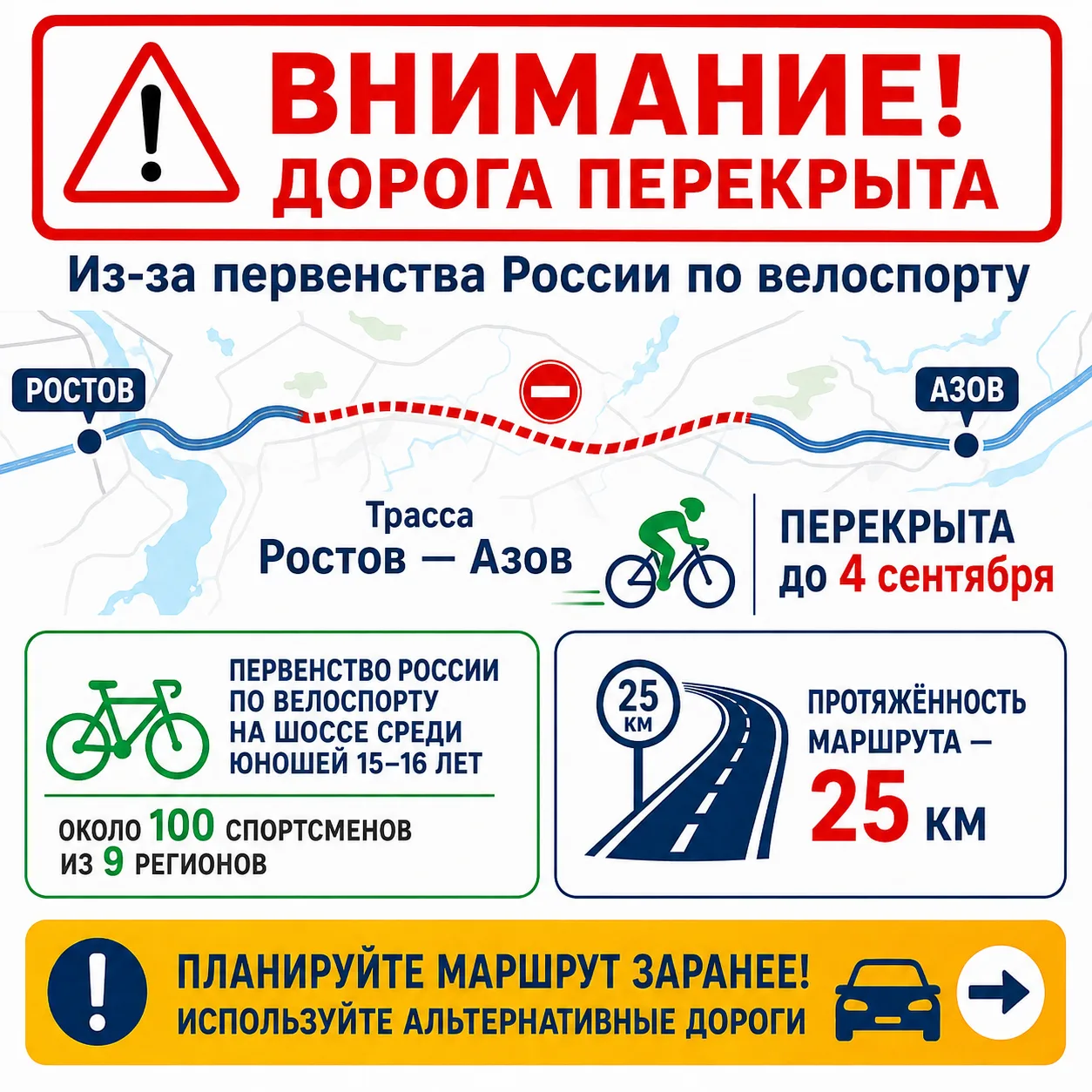 Внимание, водители! На новой трассе Азов — Ростов проходит первенство России по велоспорту