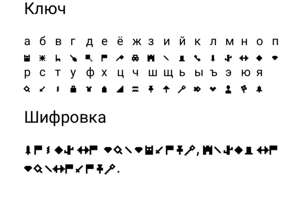 Хорошего воскресного дня♥️

Что здесь зашифровано ❓