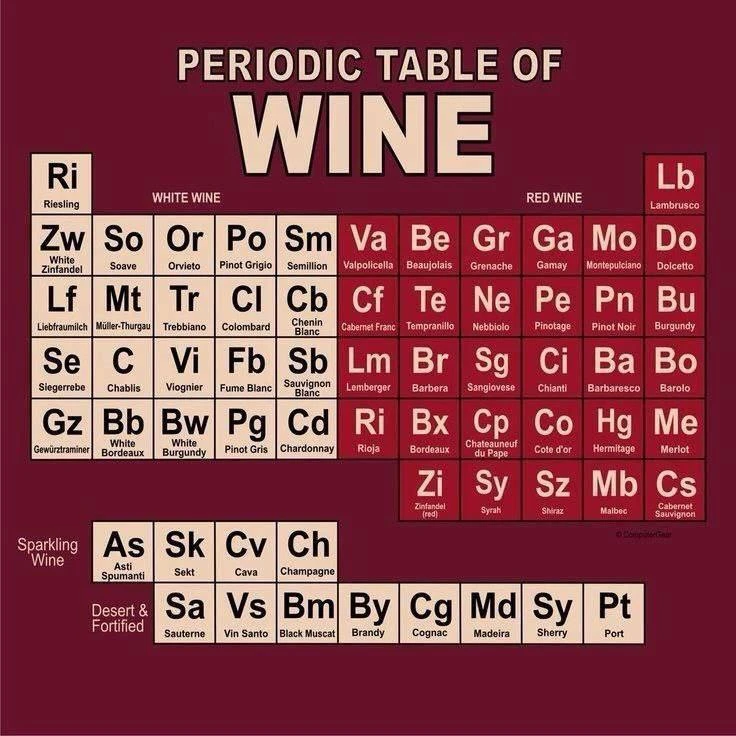 Занятная математика 🥂