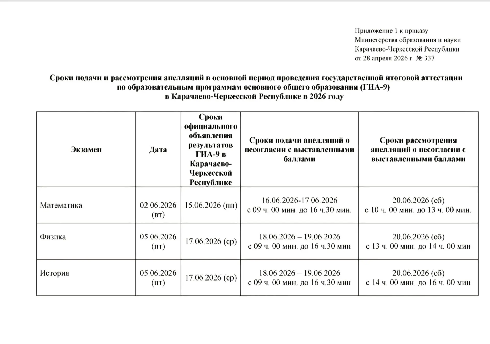 📢 Уважаемые выпускники 9-х классов и их родители!