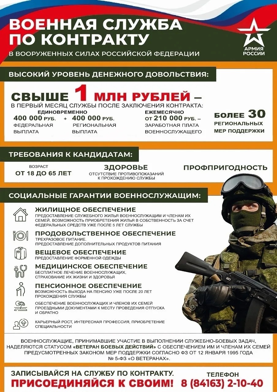 🇷🇺НАБОР НА СЛУЖБУ ПО КОНТРАКТУ В ЗОНУ СВО🇷🇺