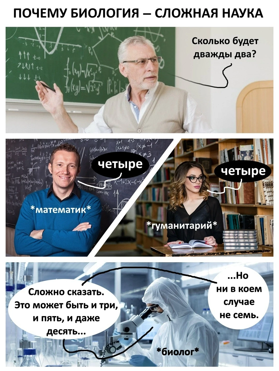 Этот мем показывает, что биология — наука не о точках и фиксированных числах. Она, скажем так, про «