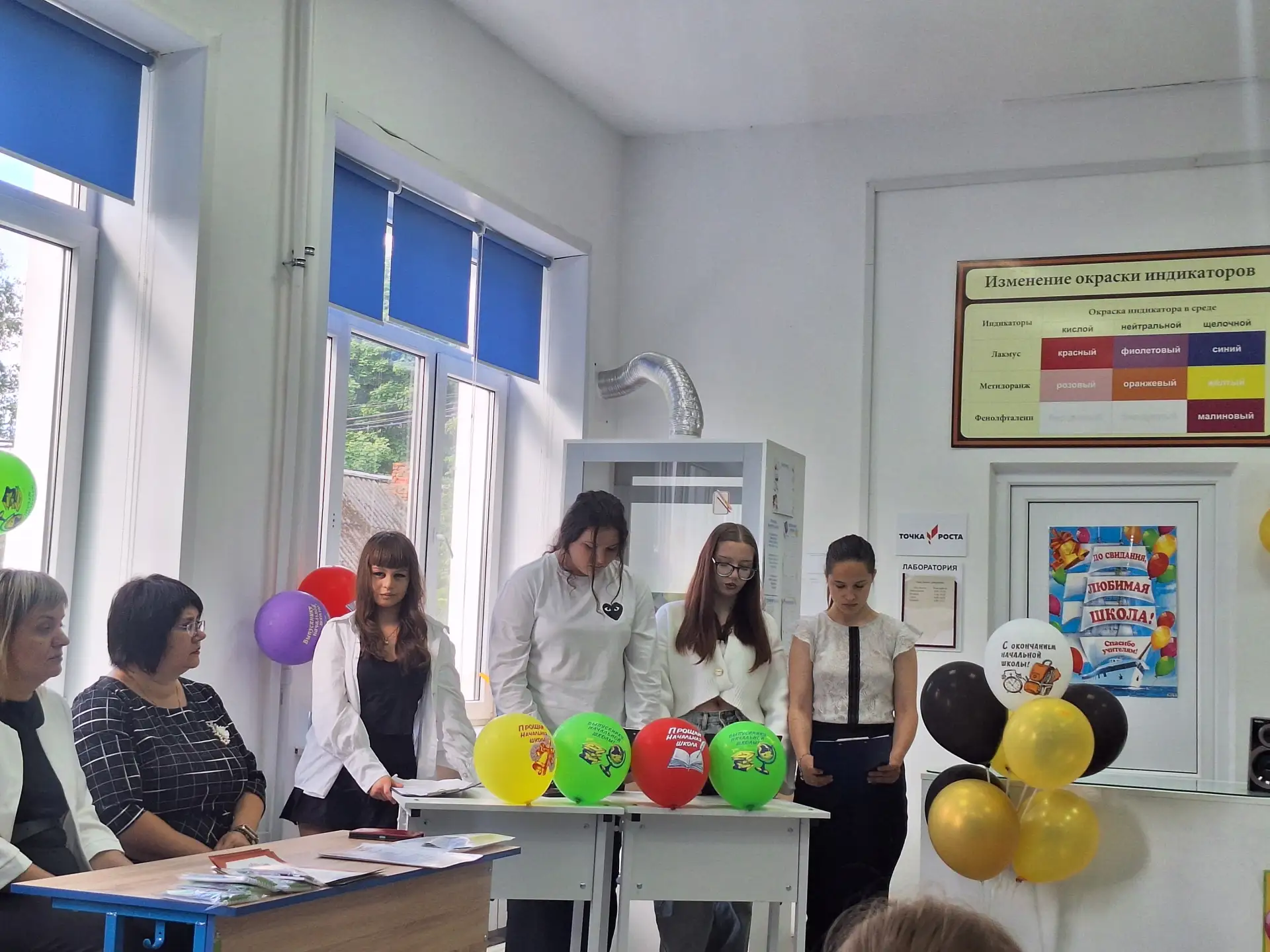 ✨ В нашей начальной школе прошёл выпускной! 🎉