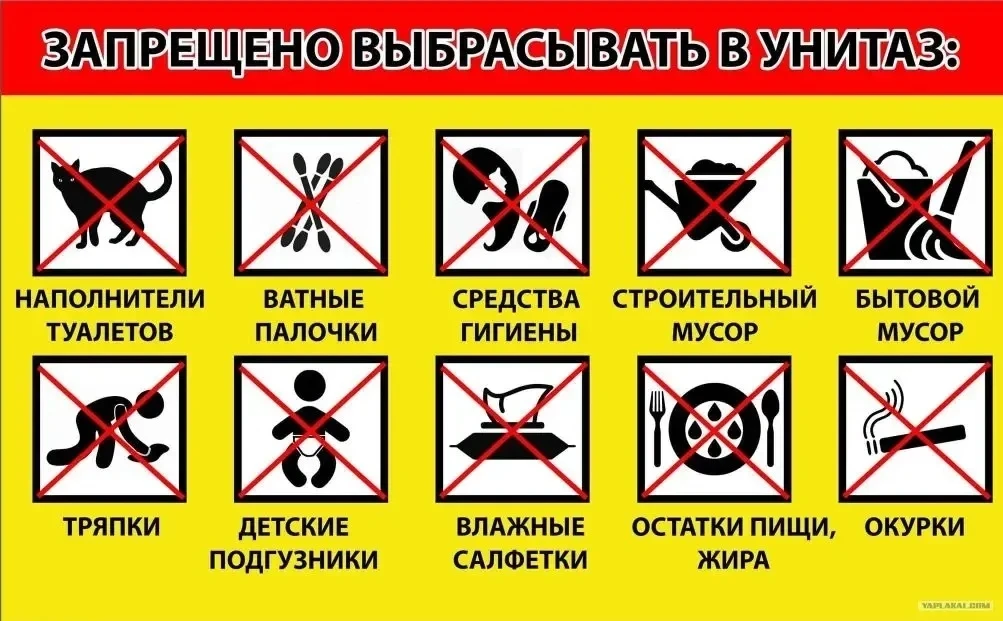 УНИТАЗ — ЭТО НЕ МУСОРОПРОВОД. ЧТО ПРОИСХОДИТ, КОГДА МЫ ОБ ЭТОМ ЗАБЫВАЕМ? 
 
Мы все это делали хотя б
