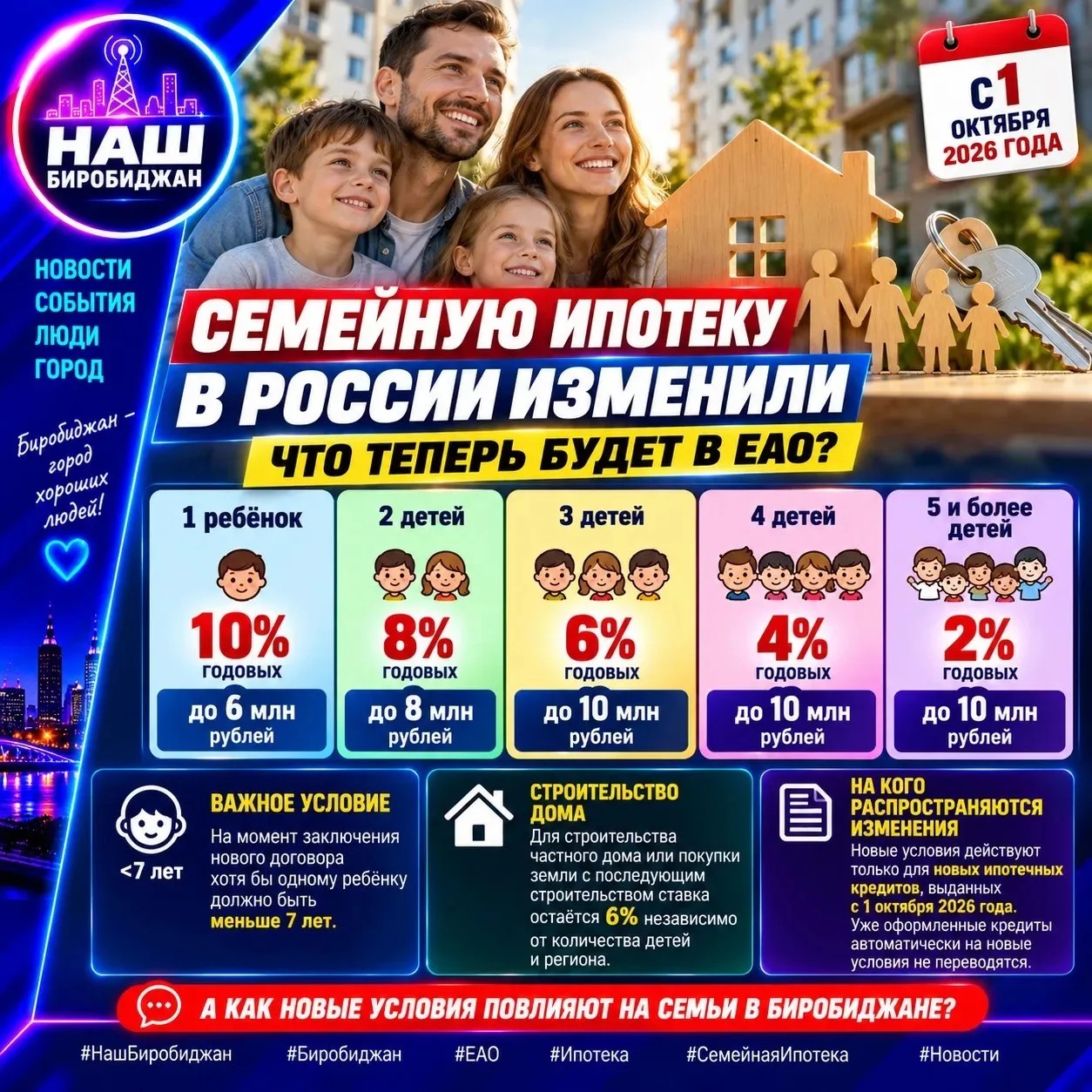 🏠 Семейную ипотеку в России изменили: что теперь будет в ЕАО?
