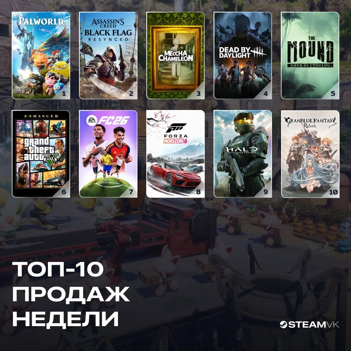 👑 Топ продаж недели (14 — 21 июля)