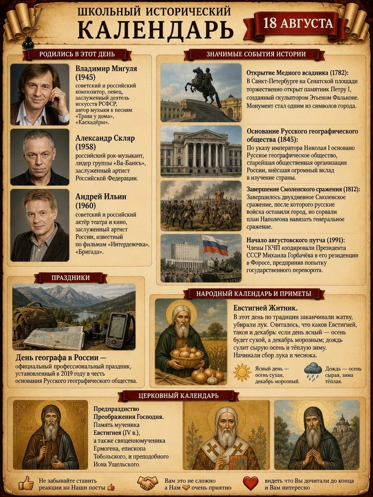 📜 Школьный исторический календарь: 18 августа