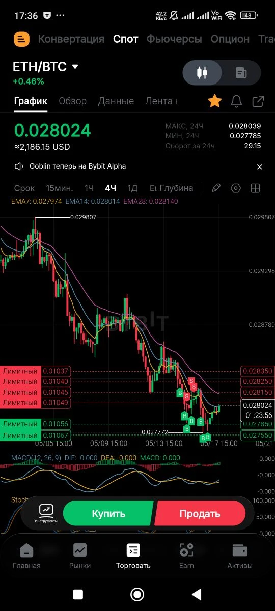 Какой криптан не мечтает накопить биткоин?