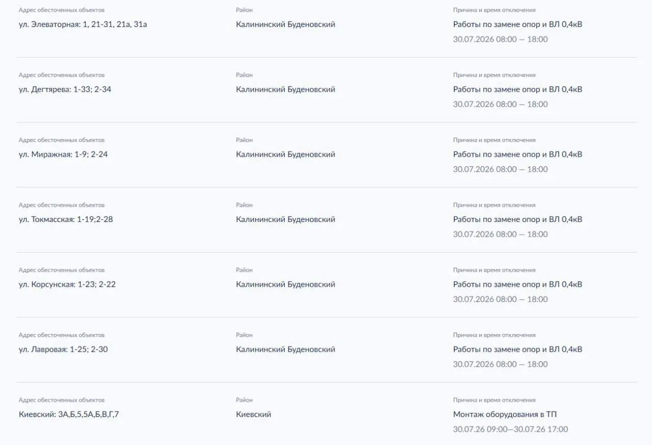 В Донецке плановые частичные отключения электроэнергии 💡

👉Калининский и Будённовский — с 8:00 до 