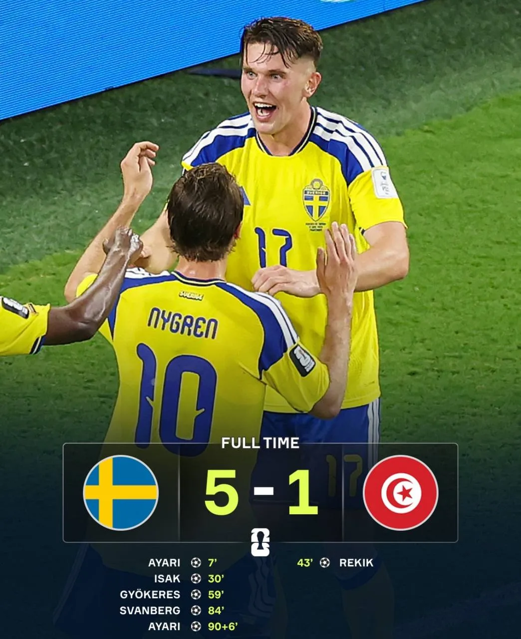 🇸🇪 Швеция громит Тунис — Дьокереш и Исак сделали 5 голевых действий на двоих

Группа F:

🇸🇪 Швец