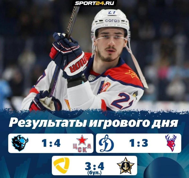 Сегодня в Фонбет КХЛ побеждали только гости ⚡️
