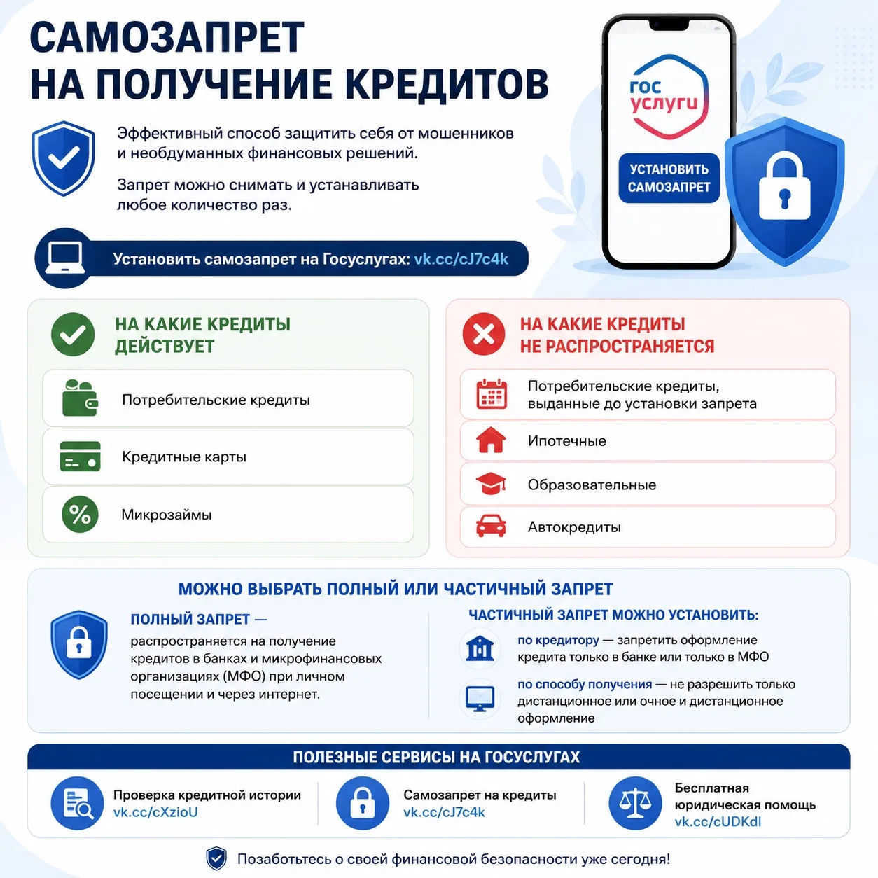 💳 Самозапрет на кредиты: надёжная защита от рисков и мошенников

🚫 Сегодня у граждан есть возможно