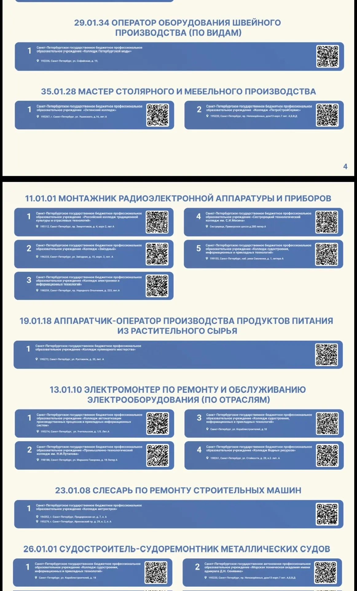 🎓Для выпускников 9-х классов!🎓 Перечень профессий и приемных комиссий по программе "Профессионалитет