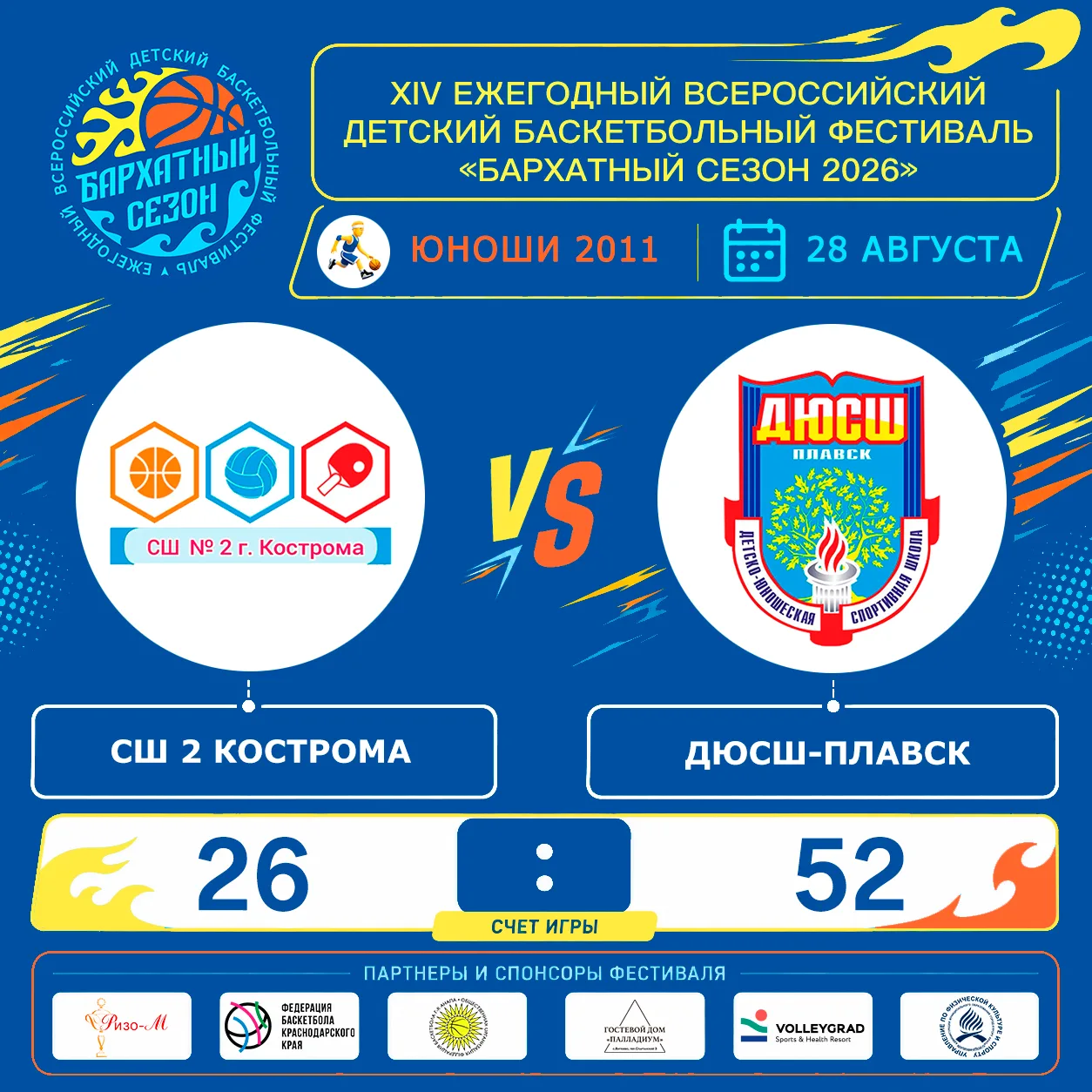 🏀XIV ежегодный детский всероссийский баскетбольный
