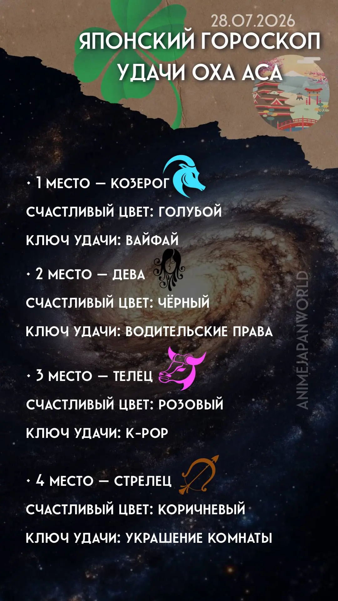 • Японский гороскоп удачи  на сегодня (28.07.2026) 🗾 Всем отличного дня!
С Днём загадывания желаний