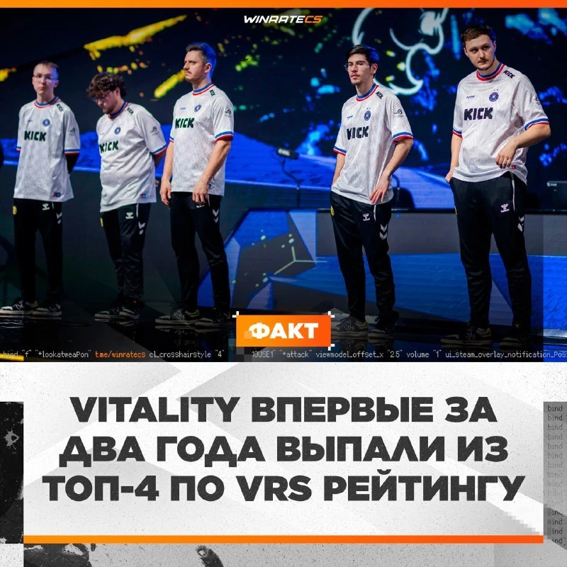 ❗️🇫🇷 Эра Vitality заканчивается — команда с каждым матчем теряет позиции