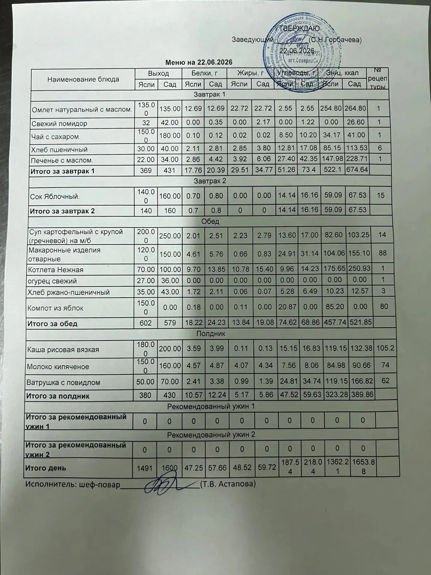 Доброе утро. Меню на 22.06