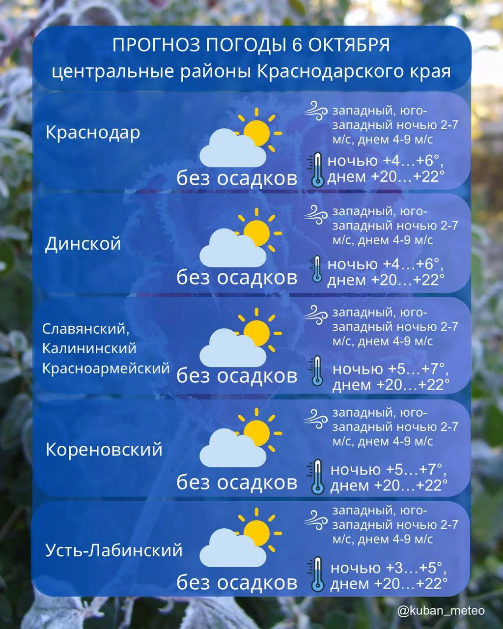 Вторник , 6 октября