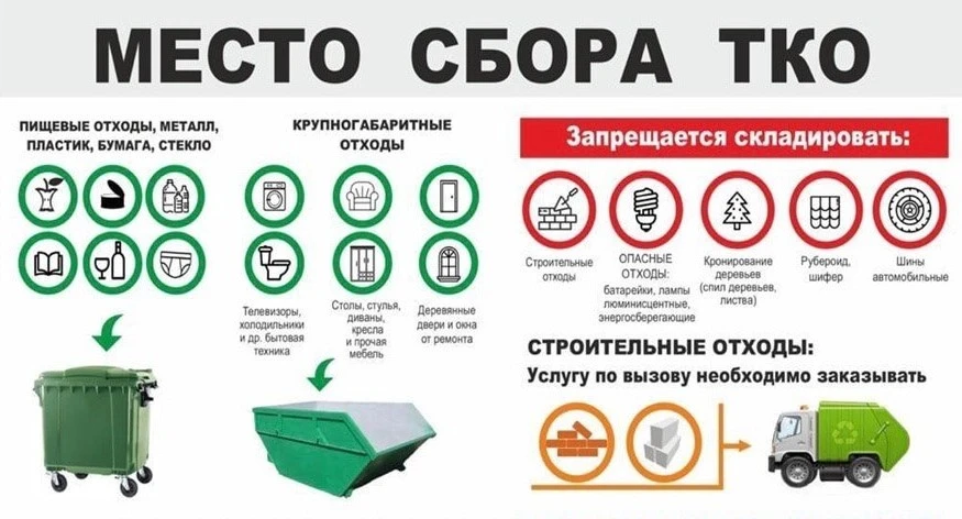 Напоминаем о правильном складировании отходов

❗ Уважаемые жители, мы напоминаем о том, что на конте