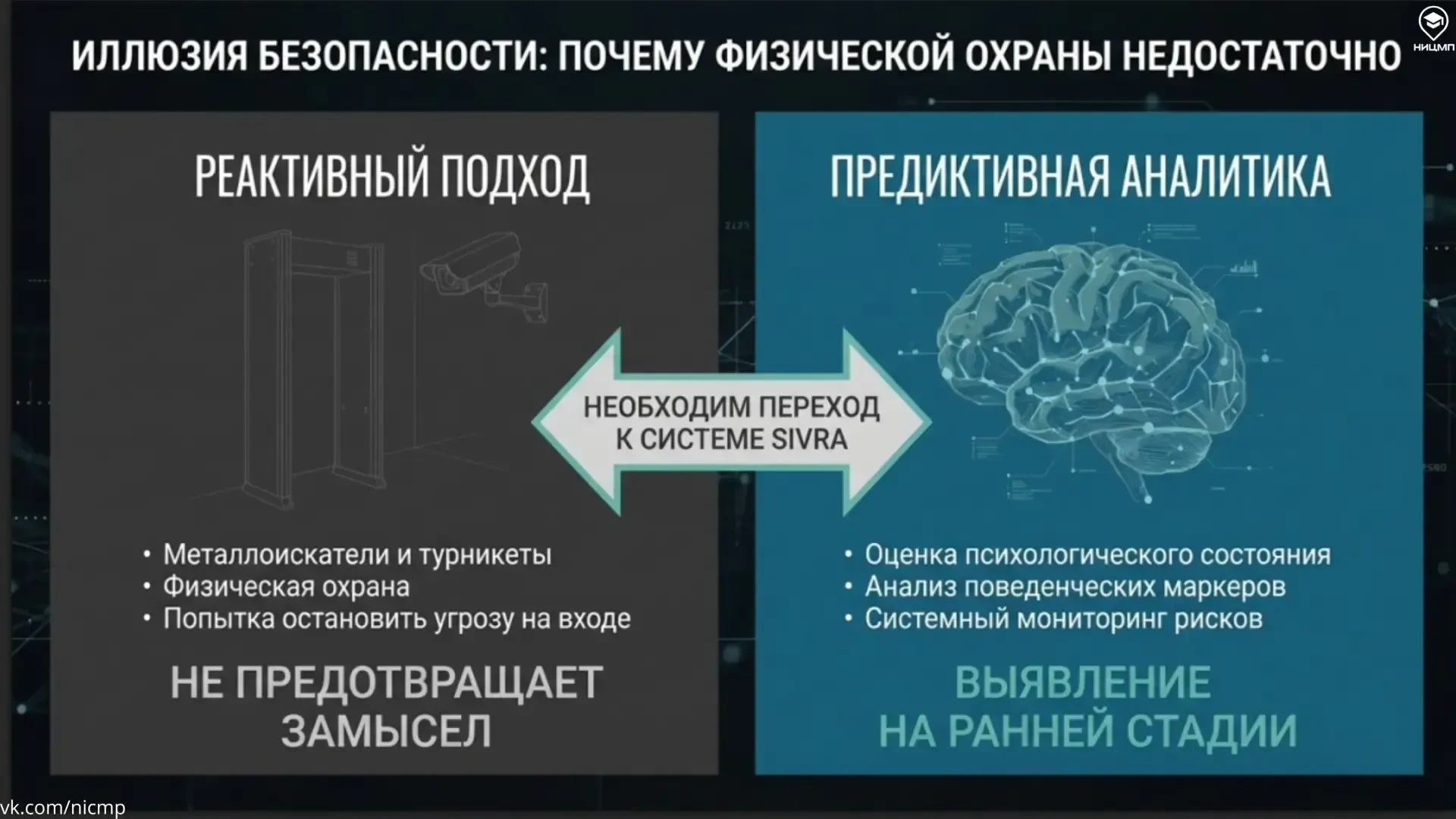🎓 Что, если трагедии в школе можно было бы предотвратить?  Масштабные вооруженные нападения долго сч