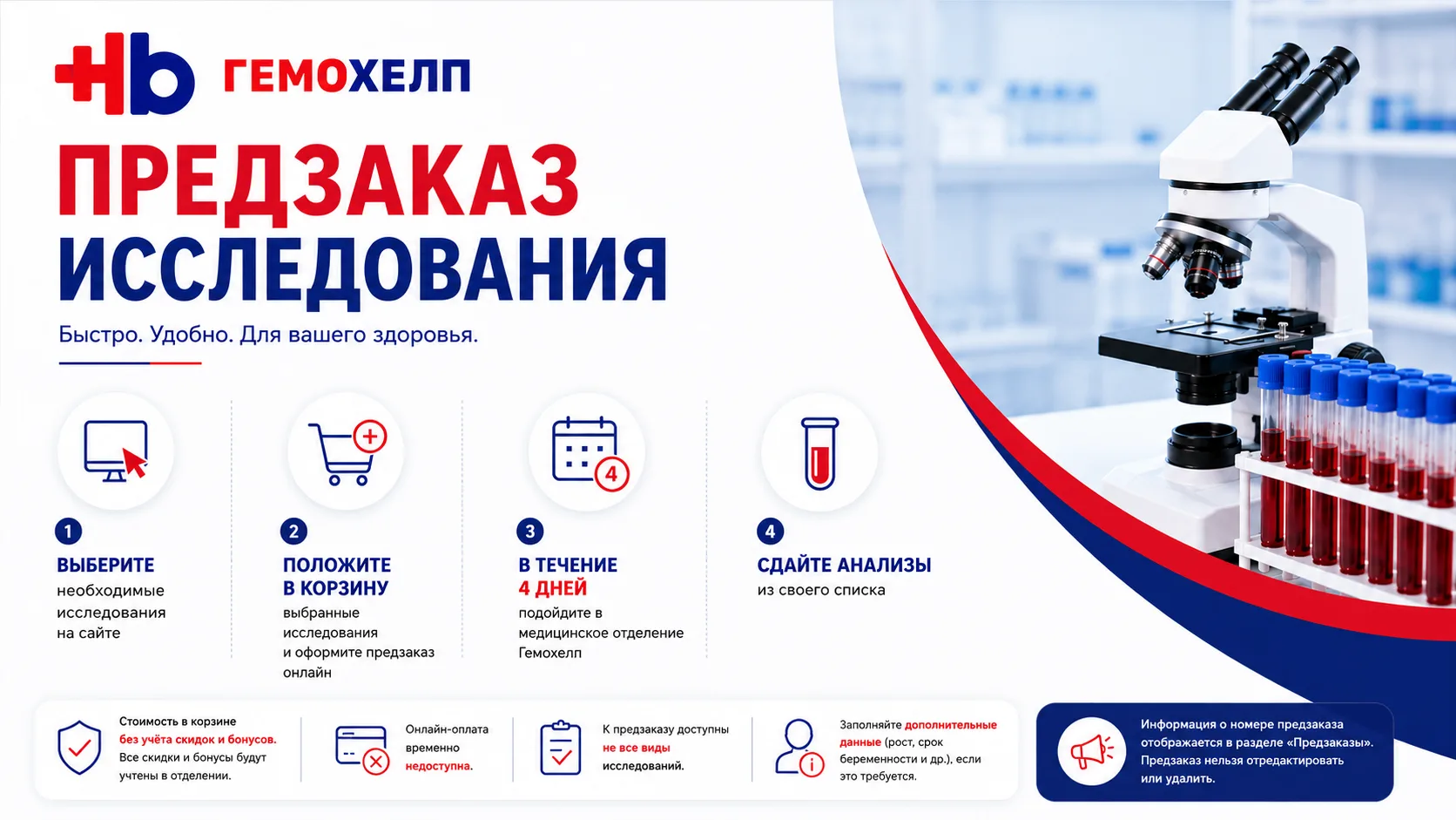 В «Гемохелп» появился предзаказ исследований.
