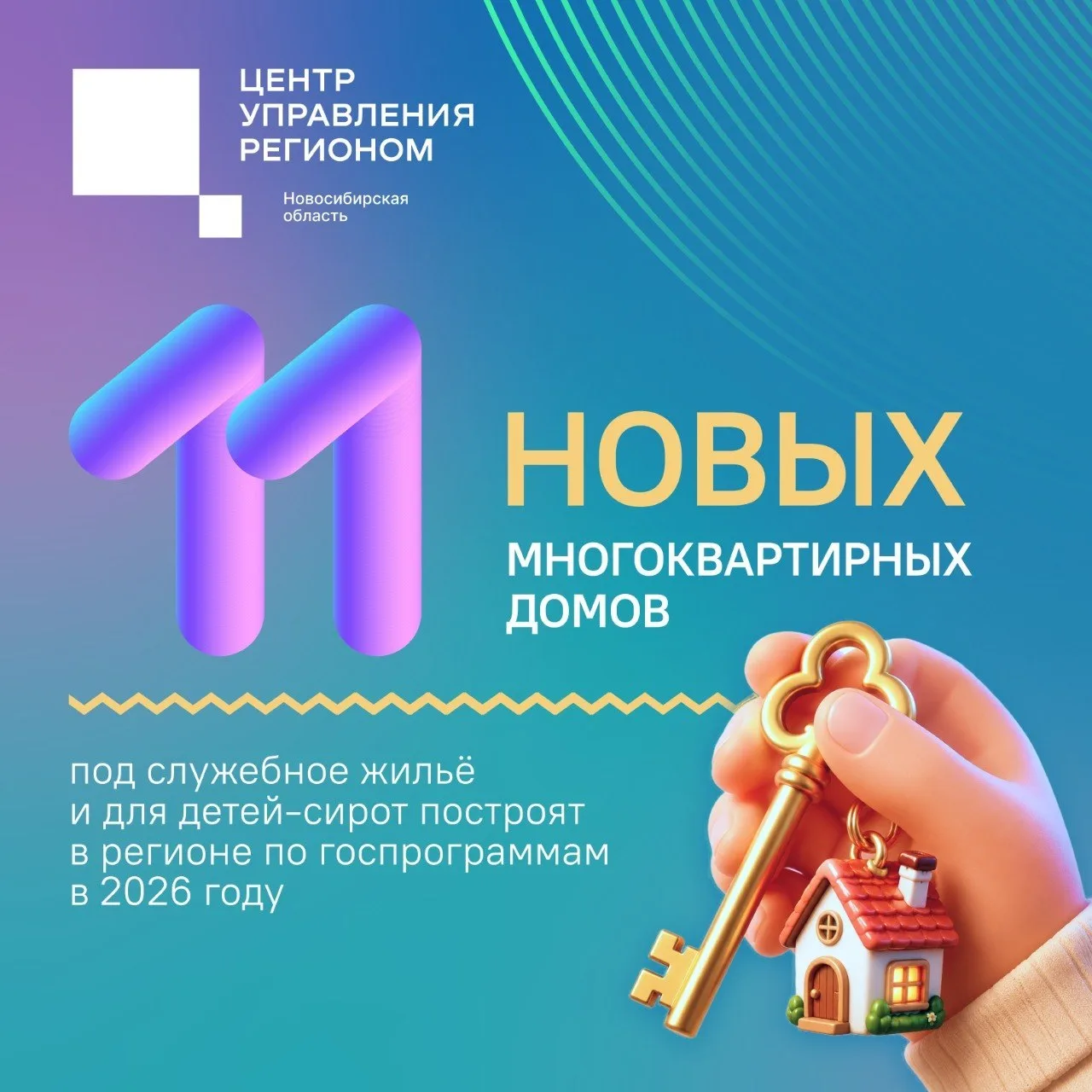 🔢Цифра дня