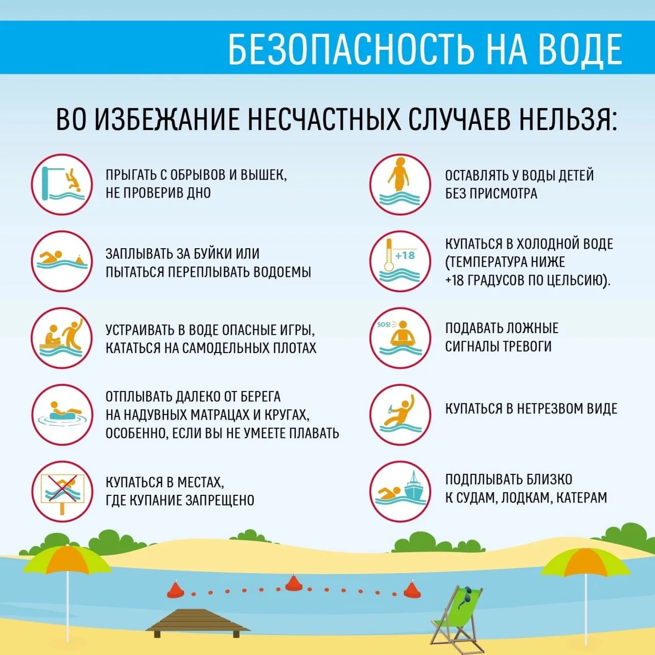 ❗️ 🌊 Меры по обеспечению безопасности на пляжах и в других местах отдыха на водоемах в...