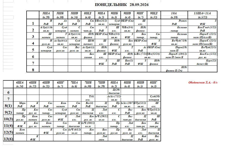 Корпус 2. Изменения в расписании уроков на 28.09. Ободовская Л.А. - б/л