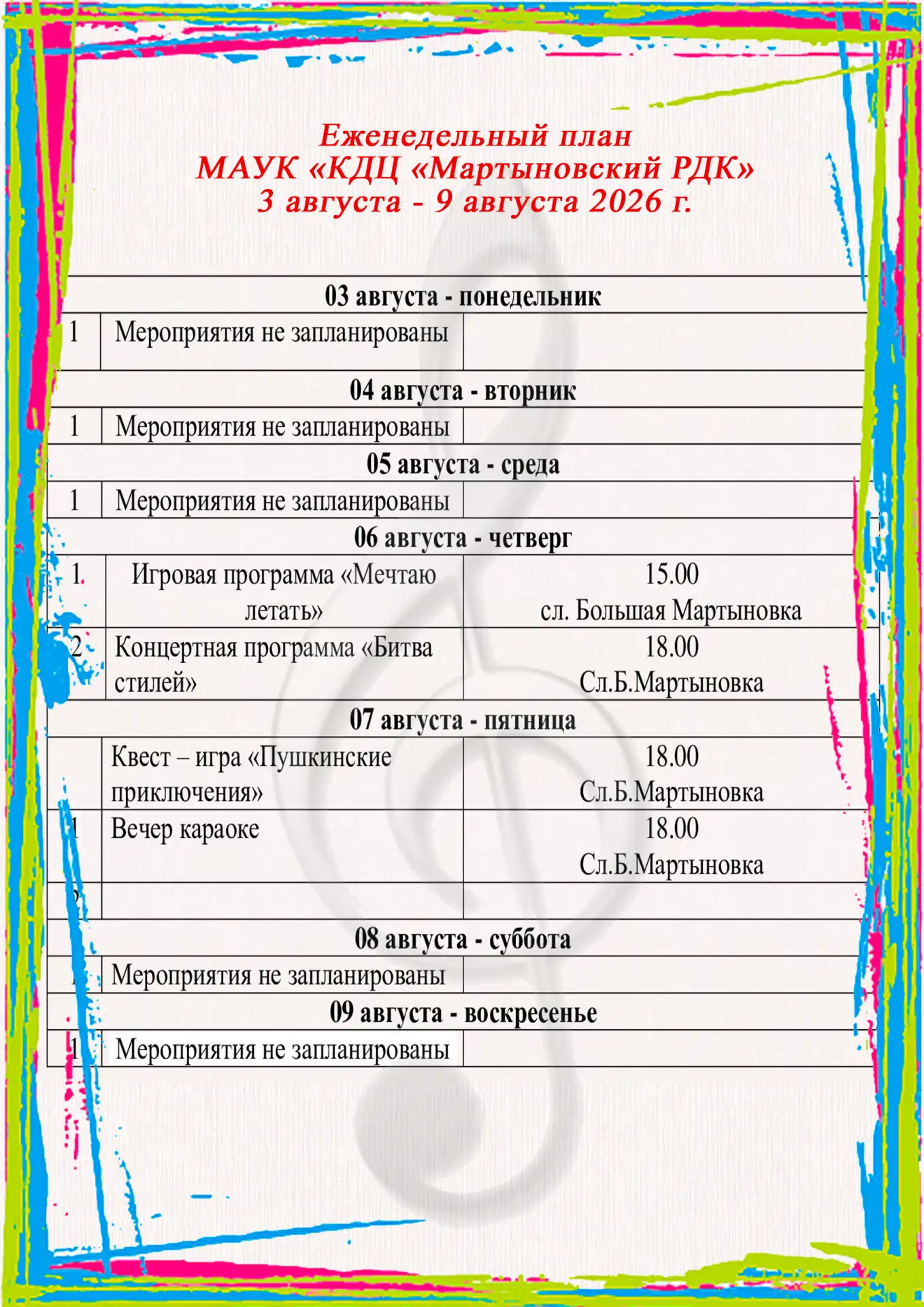 Медиа публикации