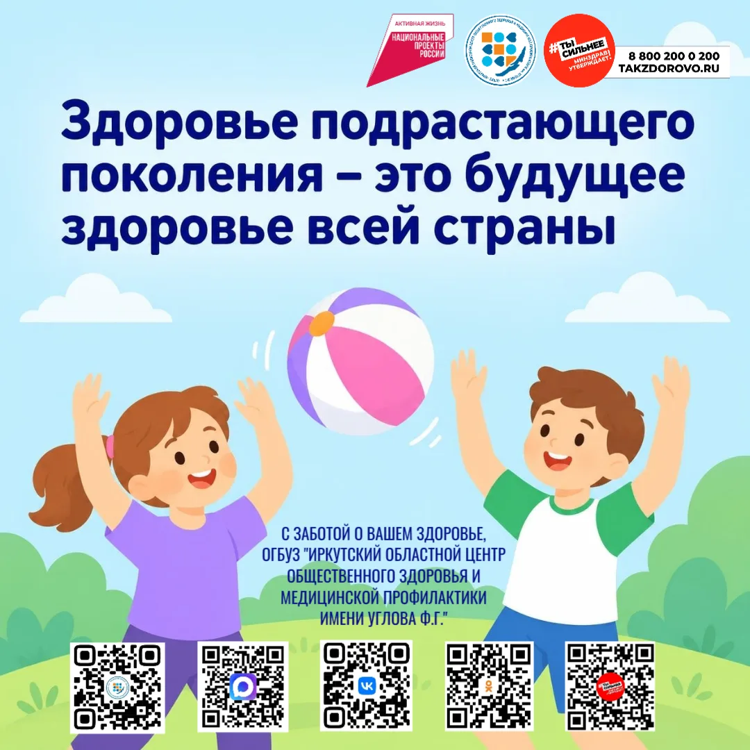 #ТемаНедели@irkmedprof