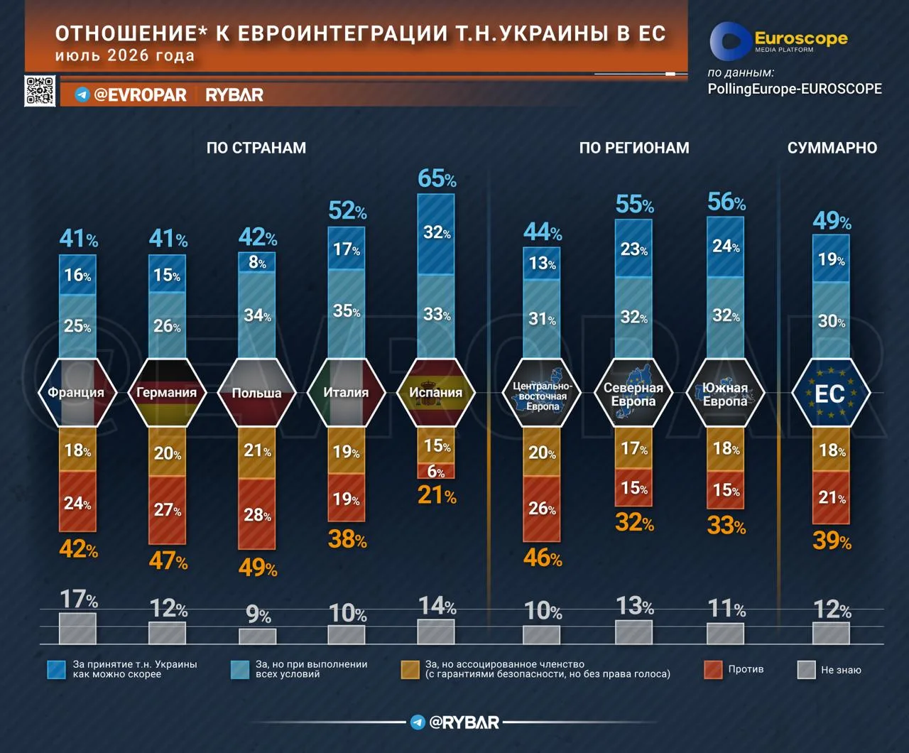 Изображение 1 к публикации «Рыбарь»