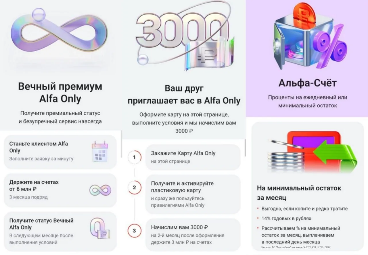 🍸 Как не платить за премиум пакет Альфа Онли целый год