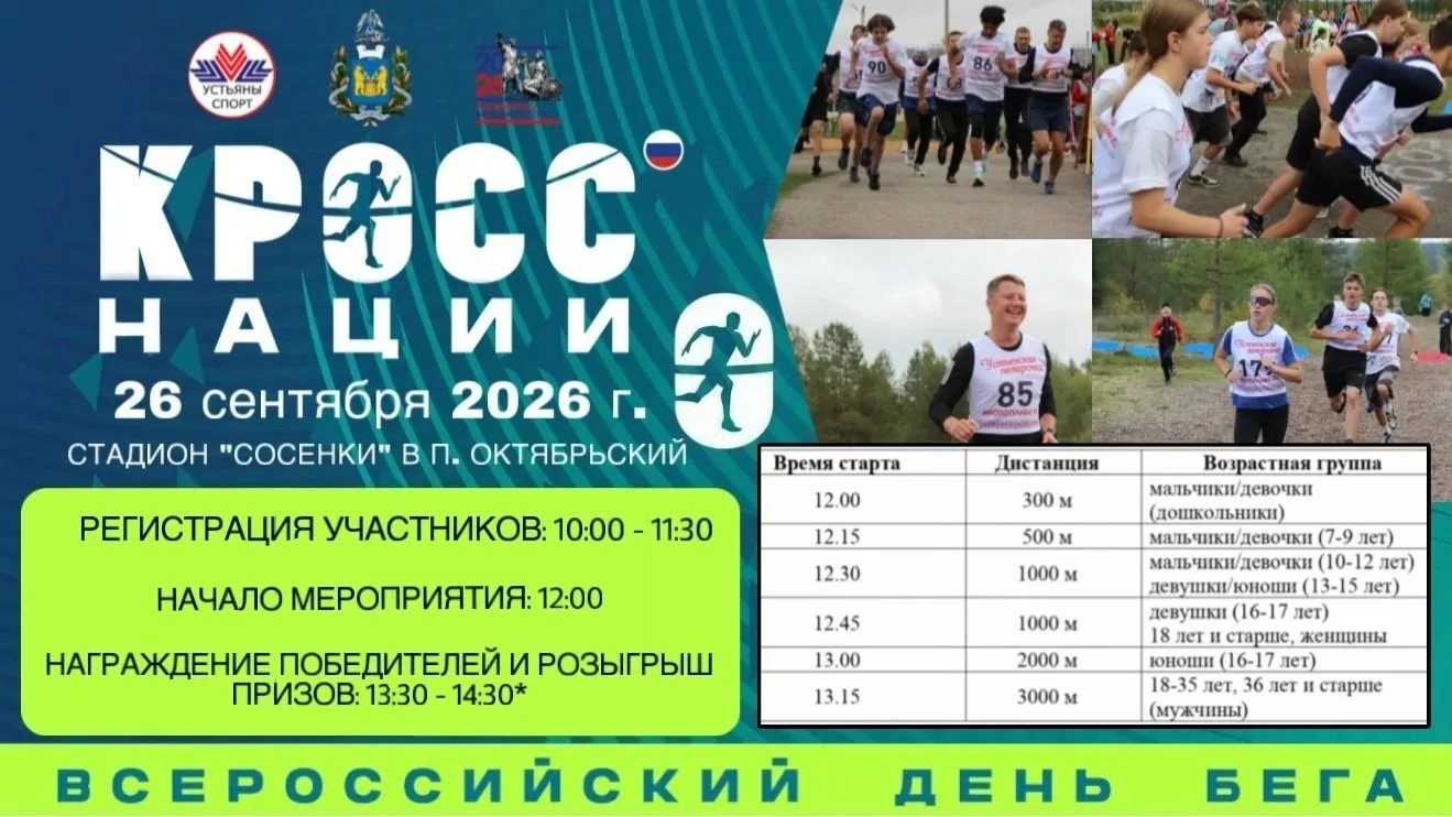 🔊🔊🔊 26 СЕНТЯБРЯ 2026 ГОДА ПРИГЛАШАЕМ ВСЕХ ЖЕЛАЮЩИХ ПРИНЯТЬ УЧАСТИЕ ВО ВСЕРОССИЙСКОЙ ...