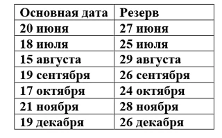 По техническим причинам стрельбы перенесены на резервную дату - 27 июня!
Примерный график выездов на